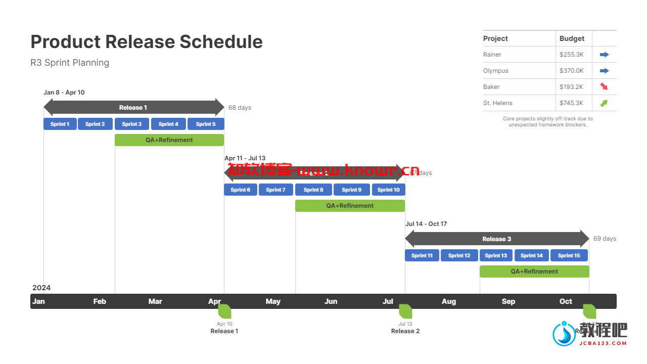 Office Timeline 8.png