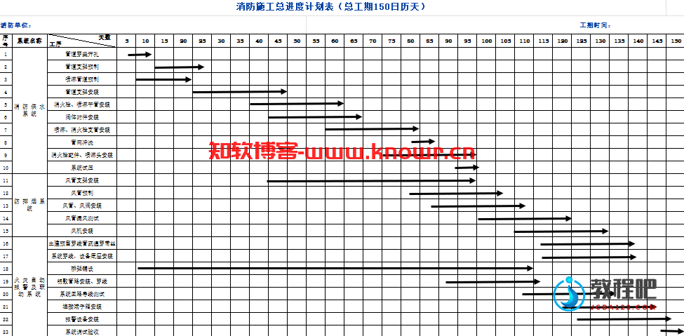 横道图Excel电子模板.png