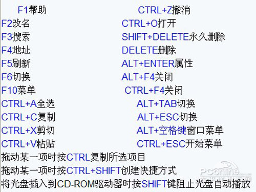 电脑键盘快捷键大全键和组合键功能大全