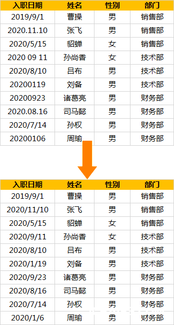 Excel表格日期不规范