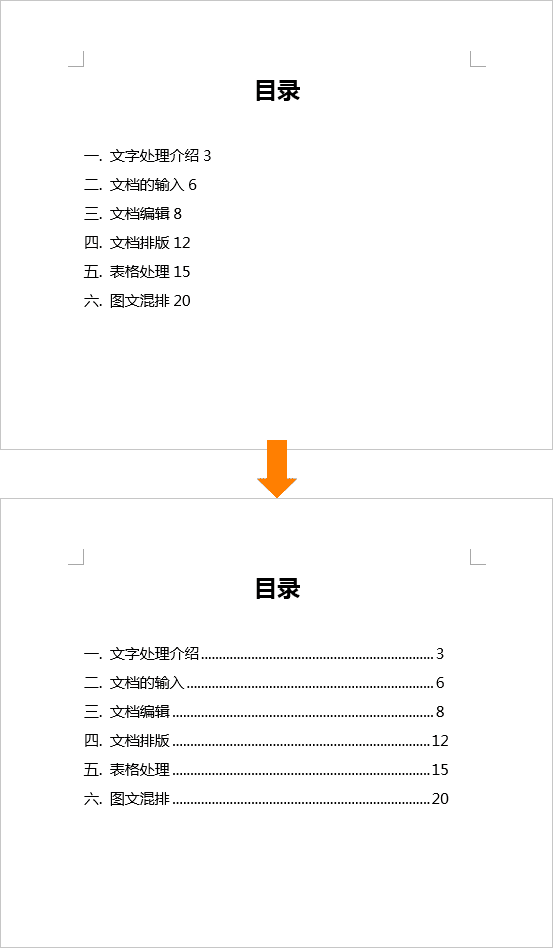 制表位制作目录