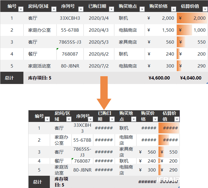 Excel复制粘贴表格怎么保留原格式不变