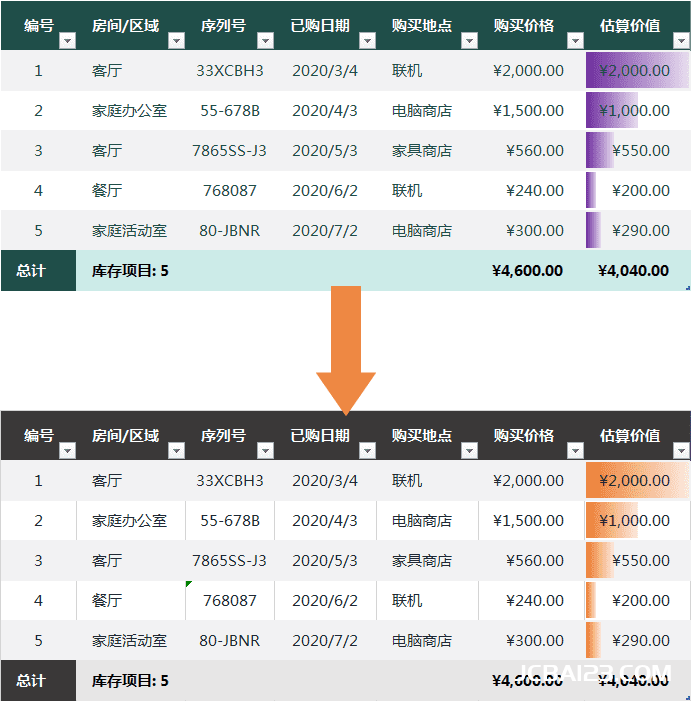 Excel复制表格主题和颜色