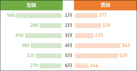 旋风对比图2